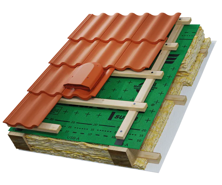 Eurovent® VENTOS X FLAT PLUS C montaż