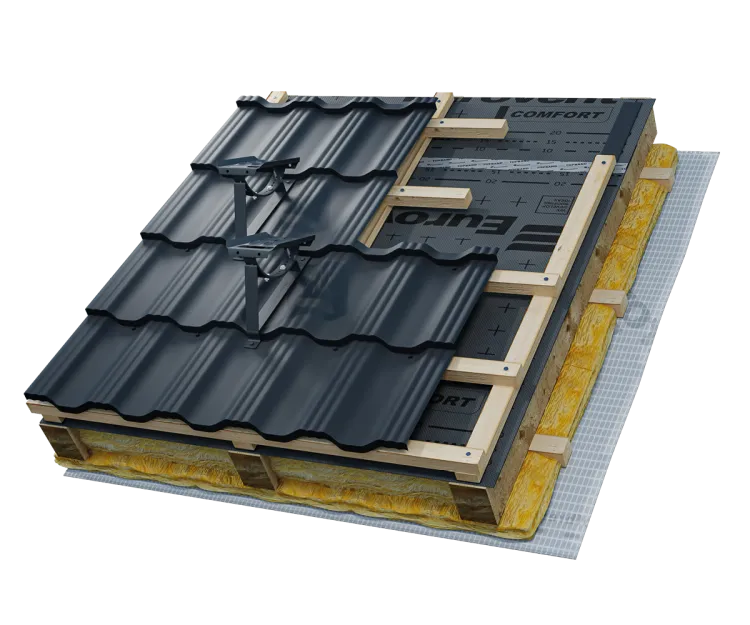 Eurovent® GRIP montaż