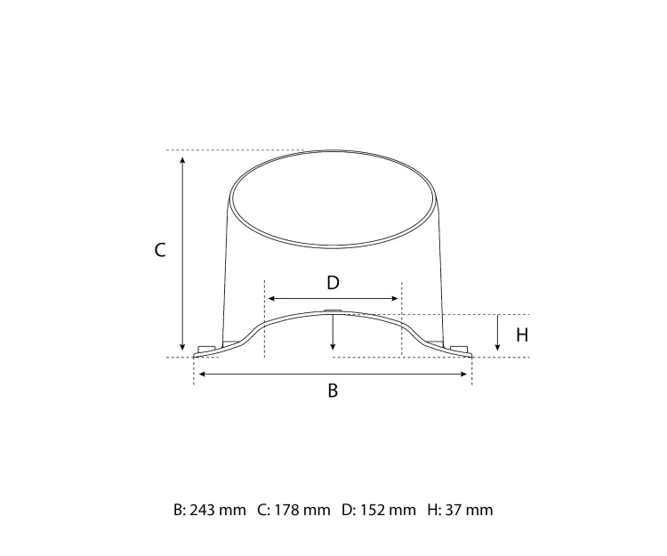 Eurovent® VENTOS X B26 rysunek F