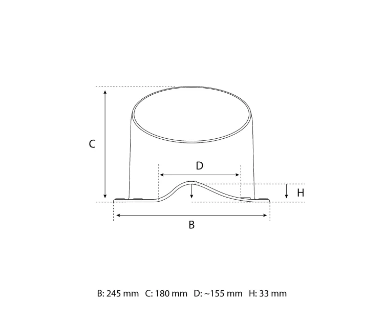  Eurovent® VENTOS X N25 rysunek FRONT