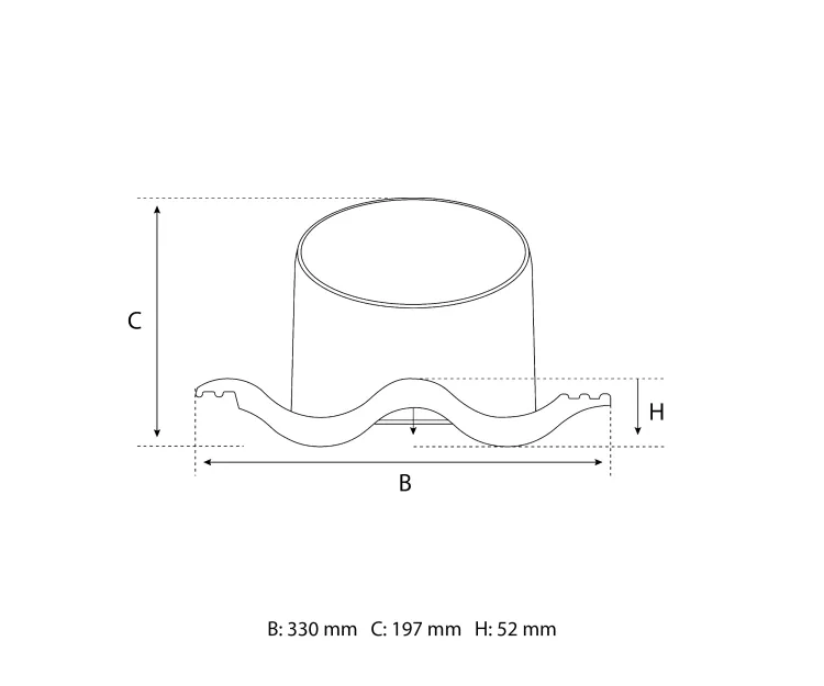  Eurovent® VENTOS X PLUS C rysunek FRONT