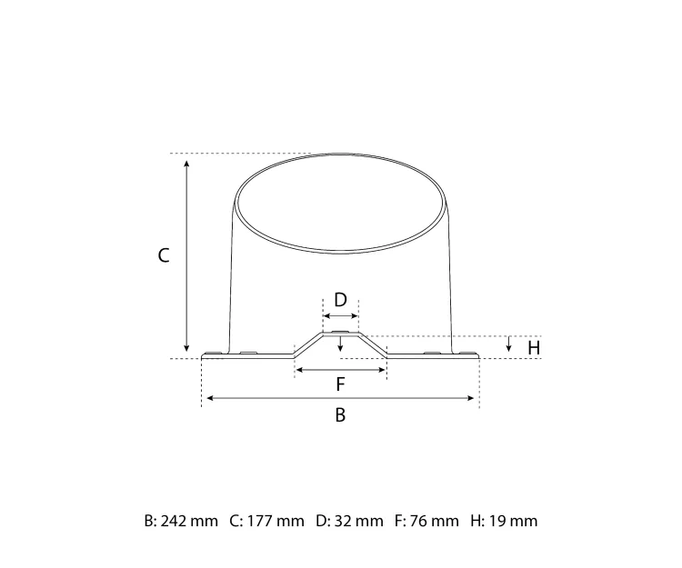  Eurovent® VENTOS X T18 rysunek FRONT