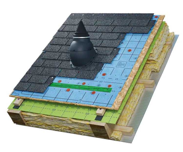 Eurovent® SATTOS X BITU O montaż