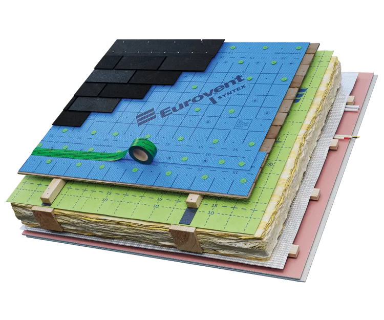 Eurovent® SYNTEX montaż