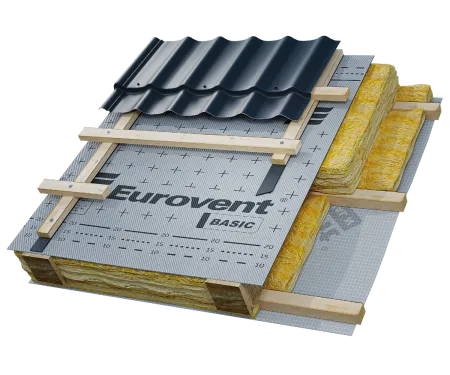 Eurovent® BASIC zastosowanie