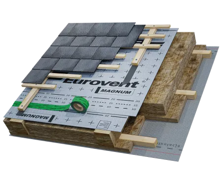 Eurovent® MAGNUM montaż