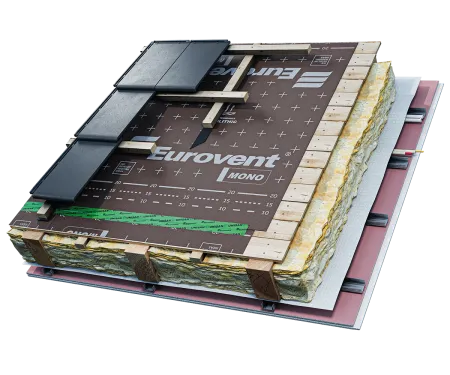 Eurovent® MONO montaż