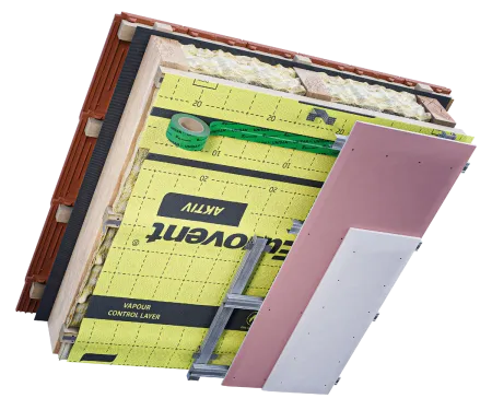 Eurovent® AKTIV montaż