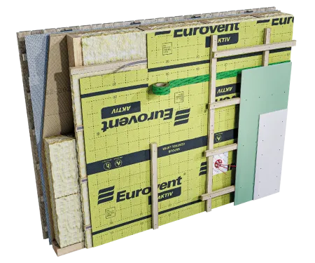 Eurovent® AKTIV montaż