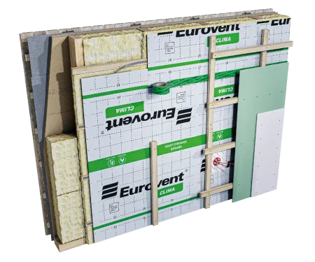 Eurovent® CLIMA montaż