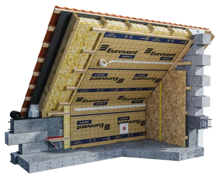 Eurovent® AKTIV 3 montaż