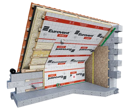 Eurovent® CLIMA X montaż