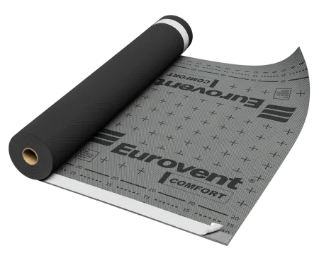 Eurovent® COMFORT SK2