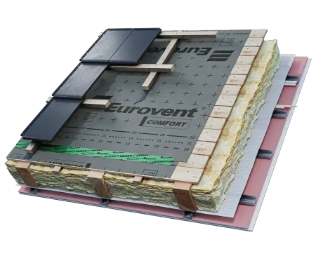 Eurovent® COMFORT montaż