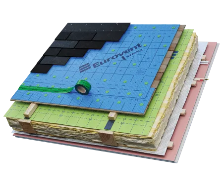 Eurovent® SYNTEX montaż